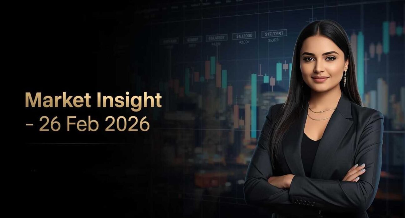 Gap Up Start Fades — Volatility Dominates