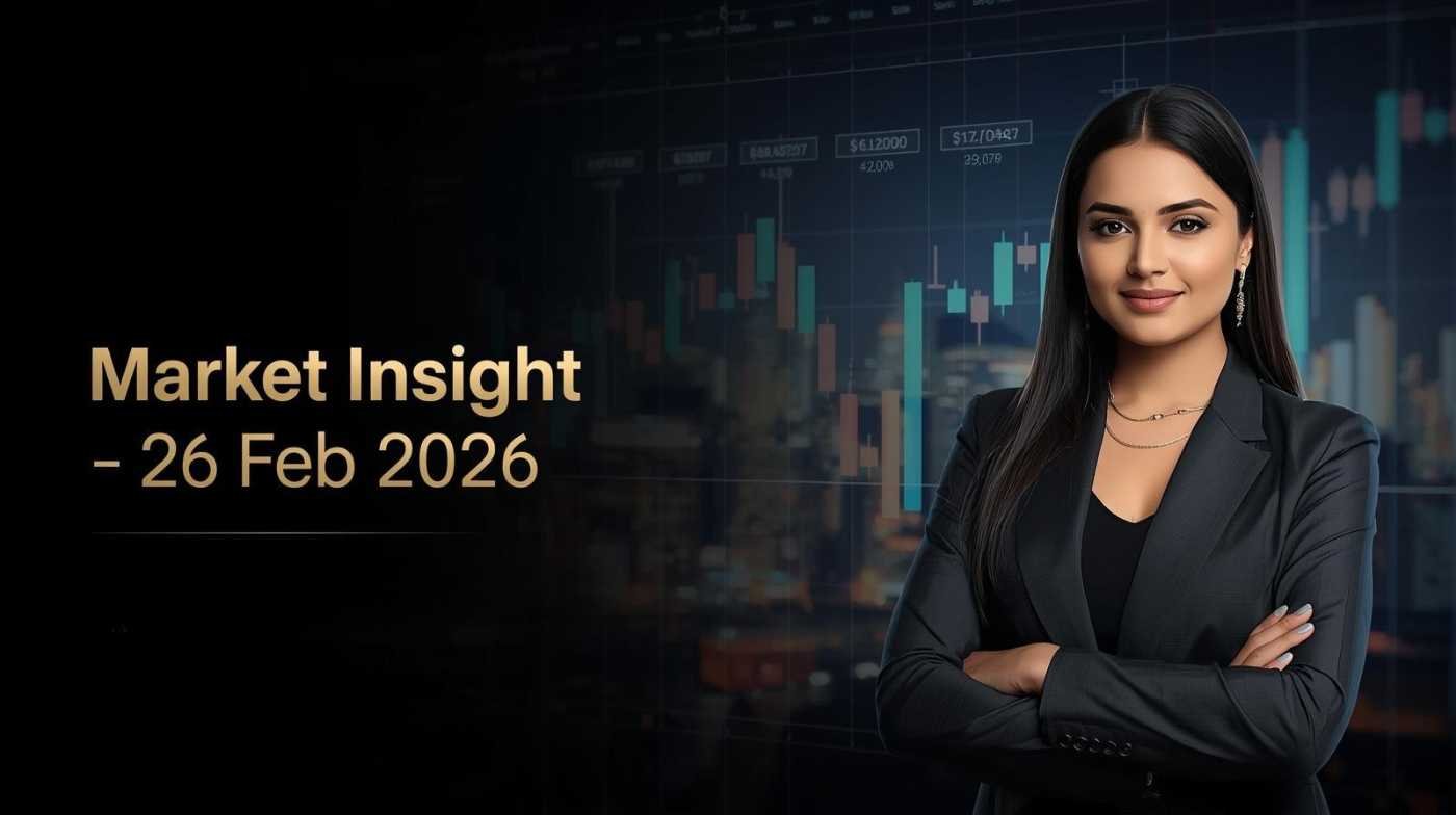 Gap Up Start Fades — Volatility Dominates