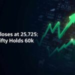 The Indian FIRE Plan That Actually Works: SIP + Index + Discipline