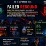 Market Insight: Nifty Above 23,200 Ahead of Fed | 16 Sept 2026