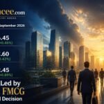 Market Insight: Nifty Tops 23,270 After Fed Hike| 17 Sept 2026