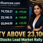 Market Insight: Banking & IT Stocks Lead Powerful Recovery | 15 Oct 2026